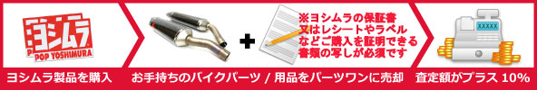 ヨシムラ製品 購入サポートキャンペーン